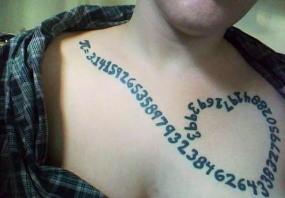 Tatuajes de números