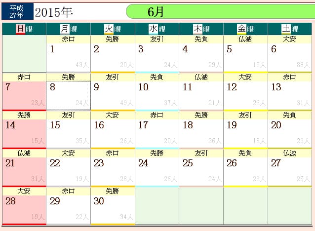 Averigua qué personaje del anime cumple años el mismo día que tú