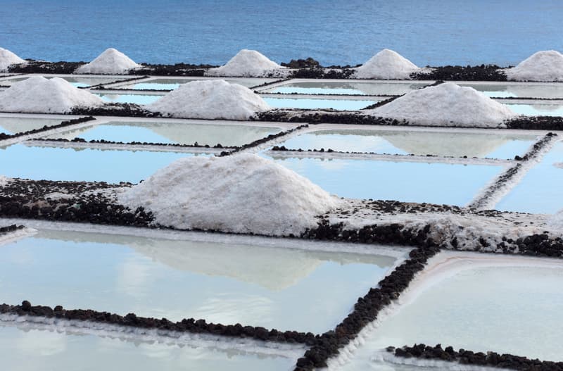 Características del yodo