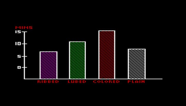 ¿Jugando en el trabajo? Te contamos la historia de la famosa Boss Key