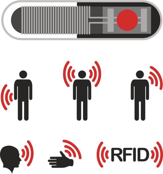 RFID, el nuevo código de barras
