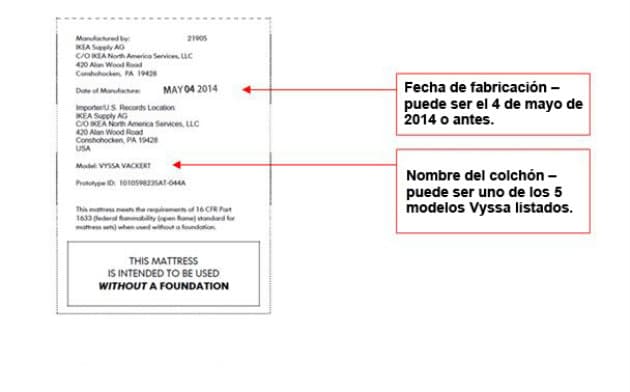 ¡Cuidado! Estos colchones NO son seguros para tu bebé