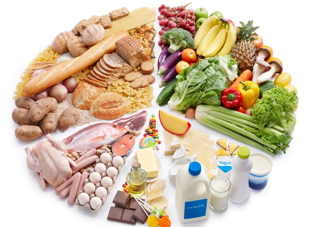 ¿Cómo elaborar una dieta balanceada?