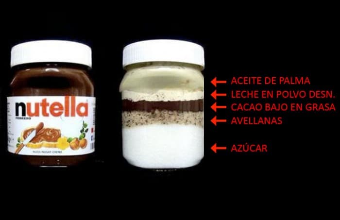 ¿Sabías que la Nutella tiene más azúcar y aceite que chocolate y avellana?