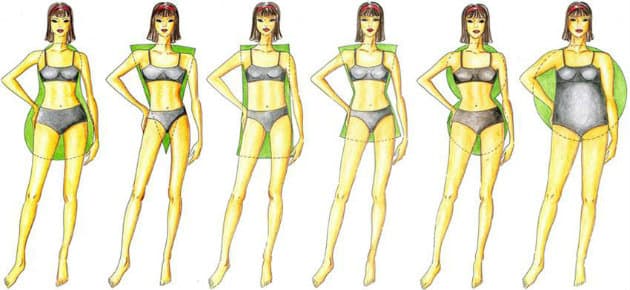 ¿Qué prendas te quedan mejor según tu cuerpo? ¡Descubrilo!