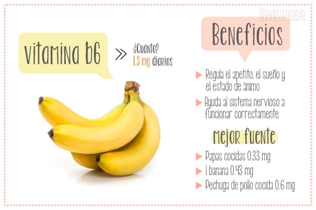 Los 6 micronutrientes indispensables para tu salud