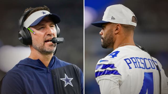 Dallas Roster 2025 Dallas Cowboys anuncian roster inicial 2025: lista completa y ...
