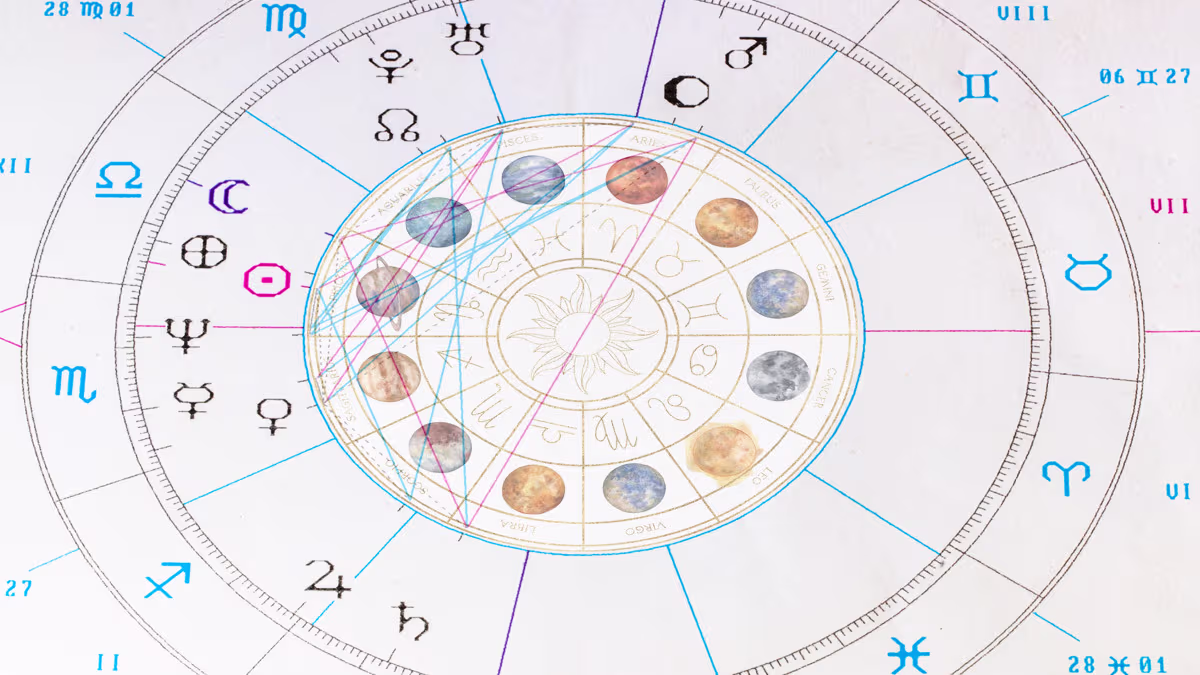 Conoce cómo influyen la energía de los planetas en tu carta astral ...