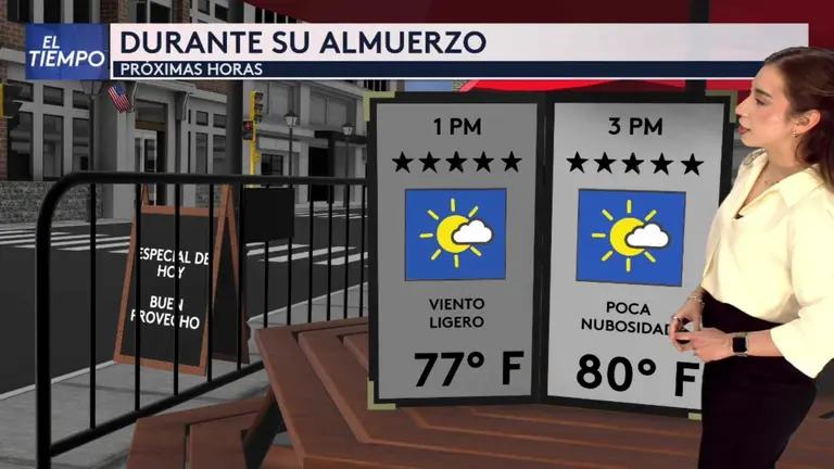 Chicago Weather Forecast for April 23, 2026: What to Expect Today and Full Details