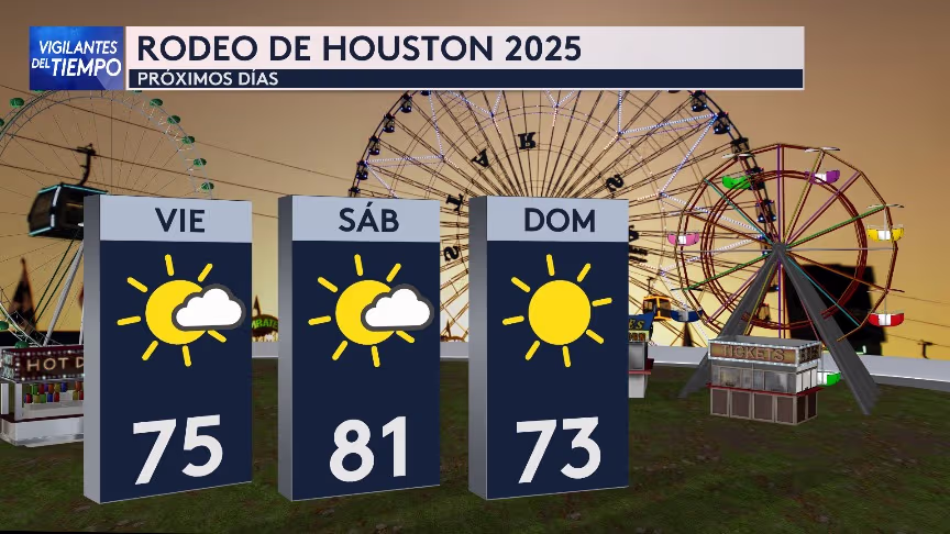 ¿Planeas asistir al Rodeo Houston 2025? A continuación te decimos cómo ...