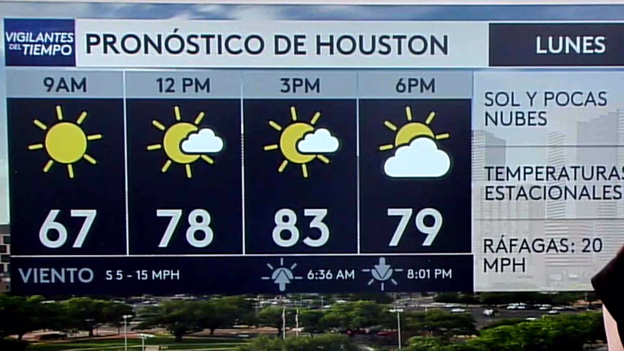 Pronóstico Clima hoy en Houston, Texas, del 4 de mayo de 2026: Día ...