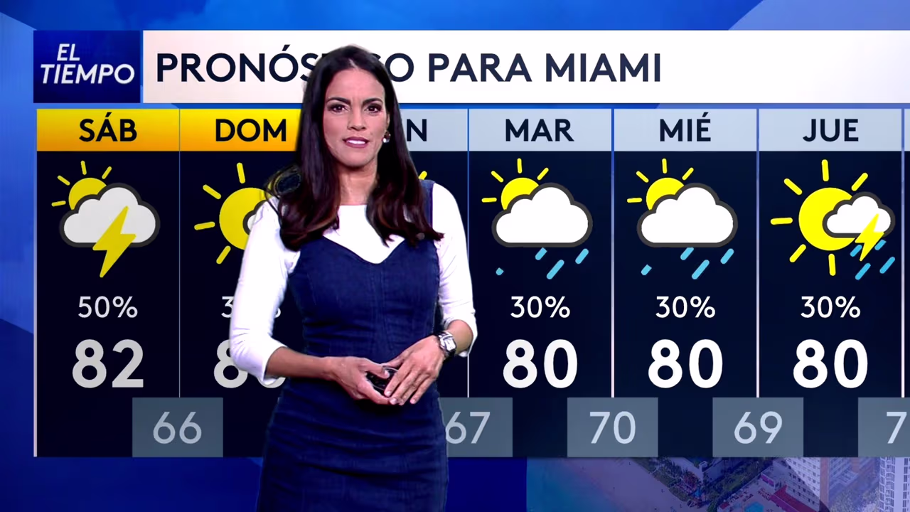 Pronóstico Clima hoy en Miami, Florida, del 27 de febrero de 2026: el ...