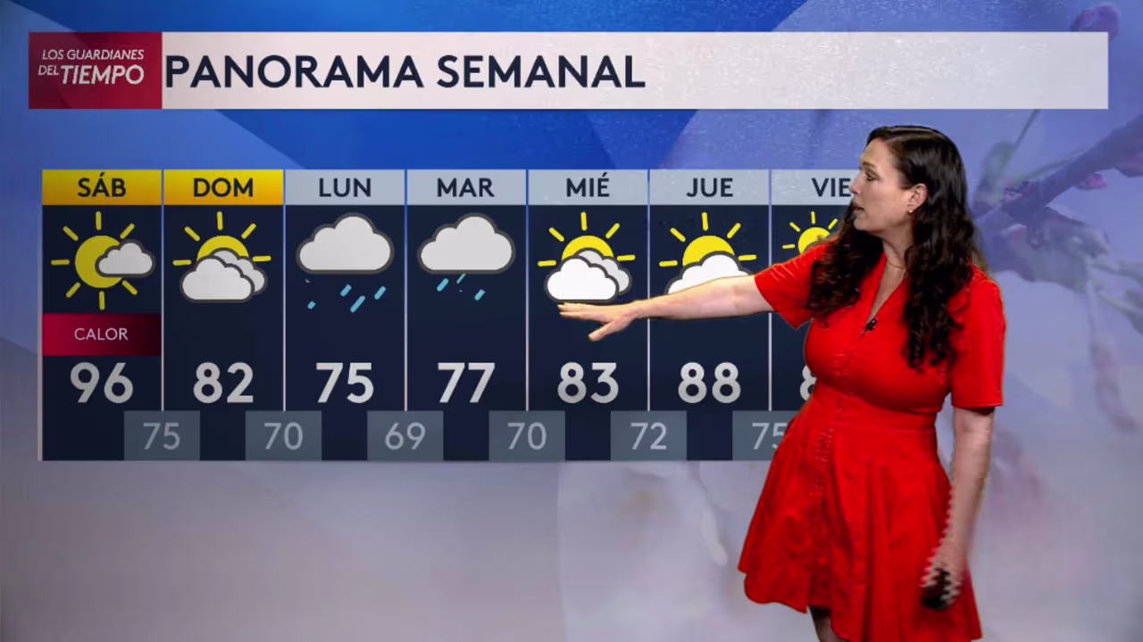 Clima para Nueva York durante el fin de semana del 3 al 5 de julio del 2026: Tormentas eléctricas por la tarde; el termómetro alcanzará 101°F | Video | Univision Nueva York WXTV