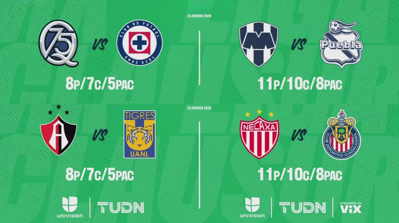 ¿Cuándo y dónde ver en vivo y gratis la Jornada doble de la Liga MX ...
