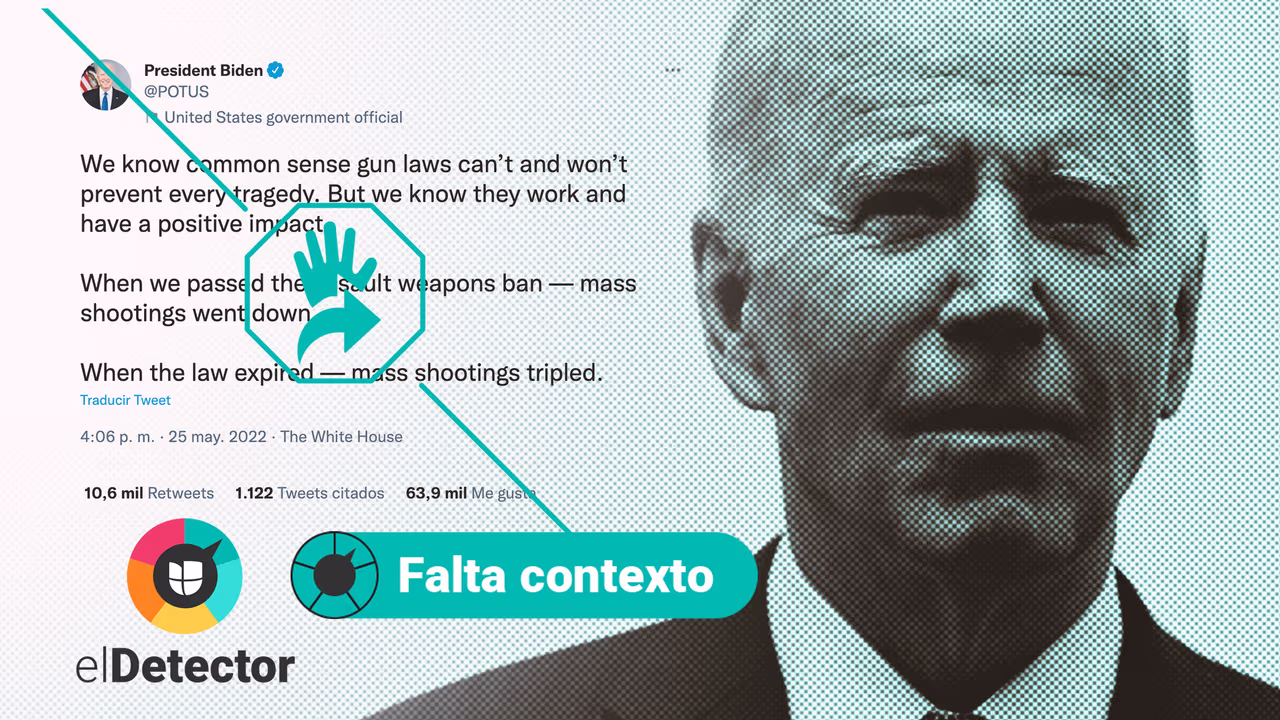 Image accompanying “Cuando aprobamos la prohibición de armas de asalto, los tiroteos masivos disminuyeron. Cuando expiró la ley, los tiroteos masivos se triplicaron”