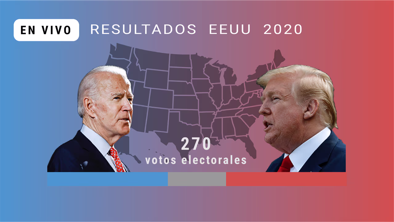 Resultados de las elecciones 2020 en Estados Unidos | N+ Univision ...