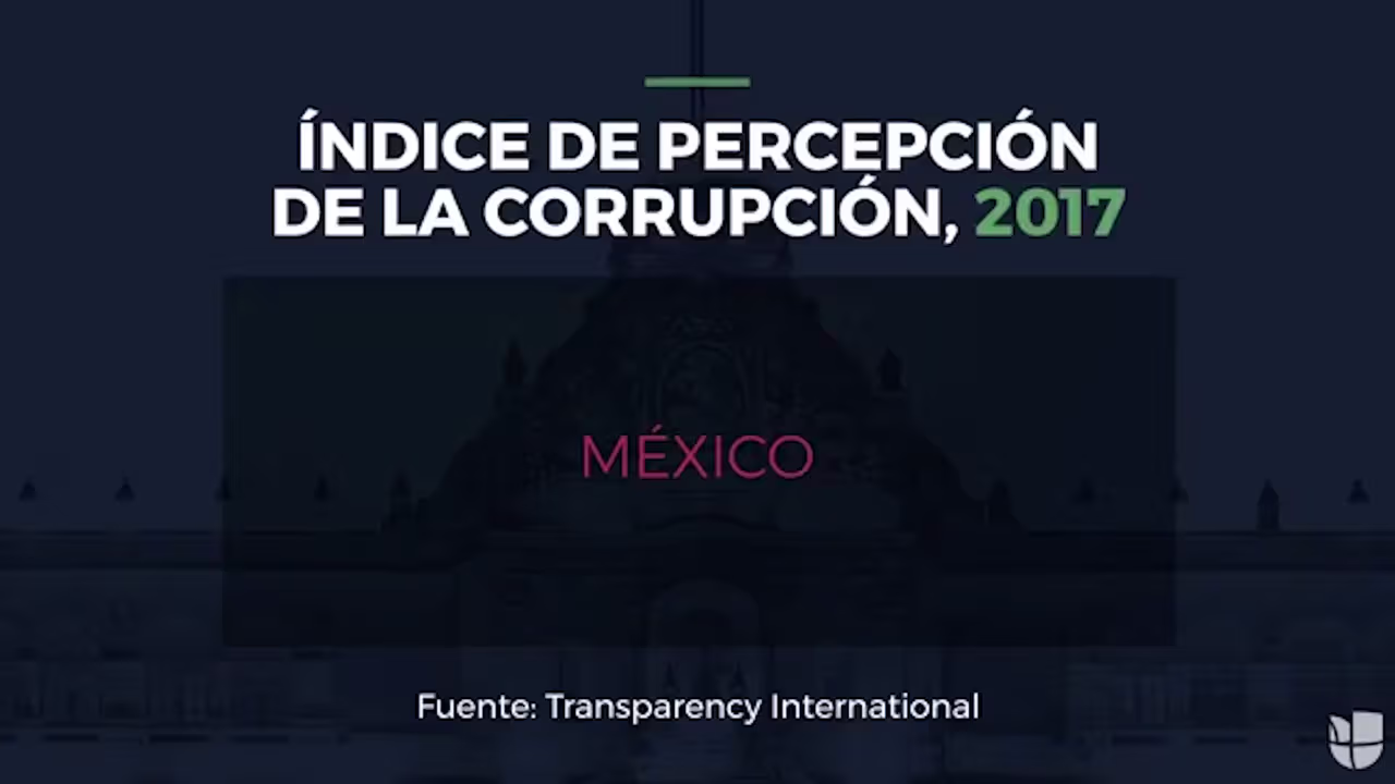 ¿Cómo influyen la corrupción y la impunidad en las elecciones mexicanas ...