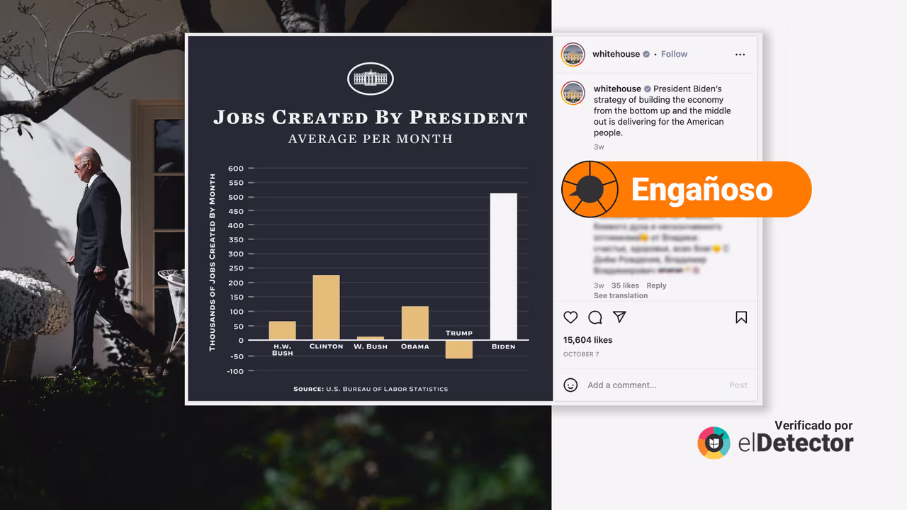 Image accompanying Joe Biden ha creado más empleos por mes que cualquier otro presidente desde 1989.