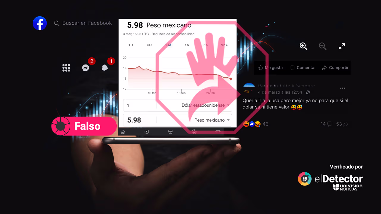 Image accompanying El peso mexicano se cotizó en 5.98 por dólar el 3 de marzo de 2023.