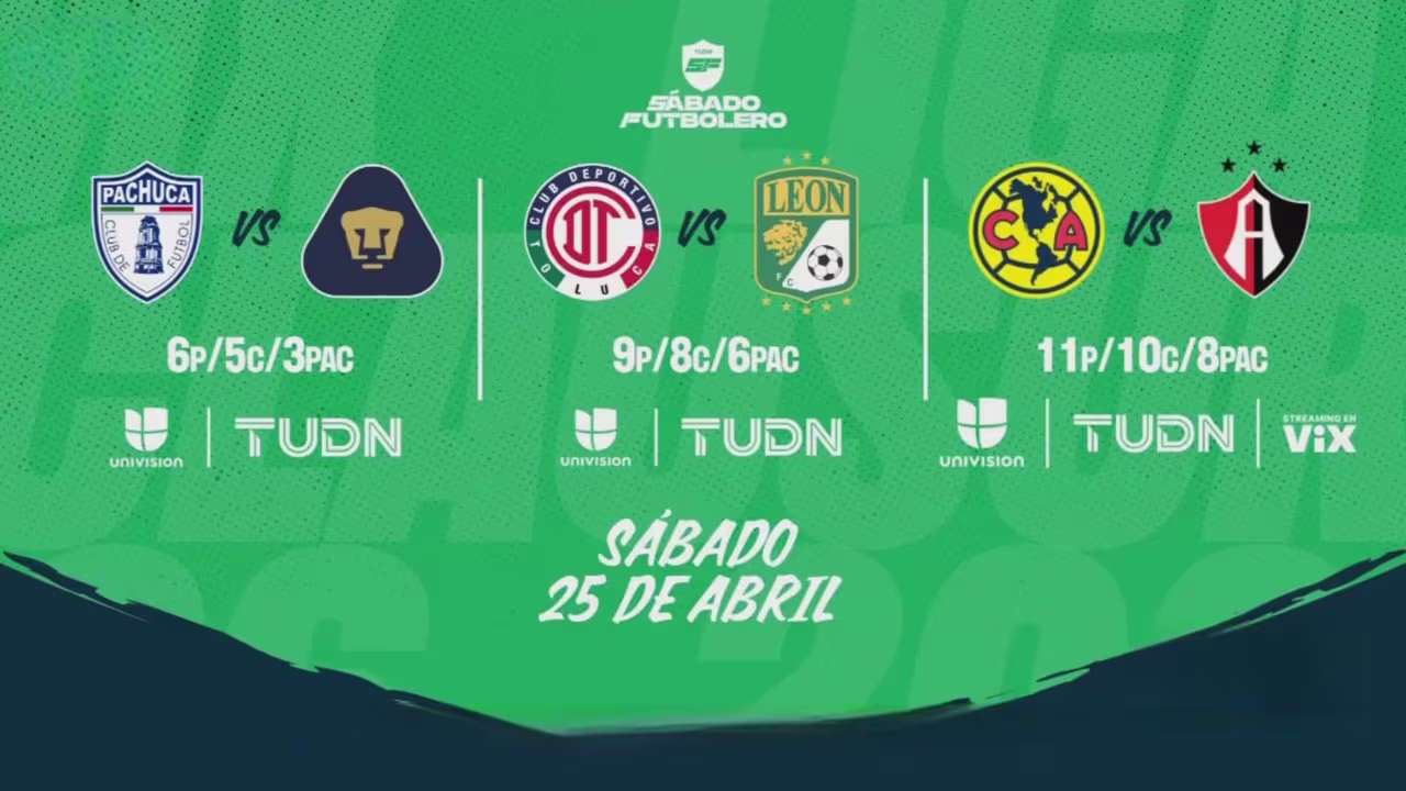 ¿Cuándo y dónde ver en vivo y gratis la última jornada de la Liga MX ...